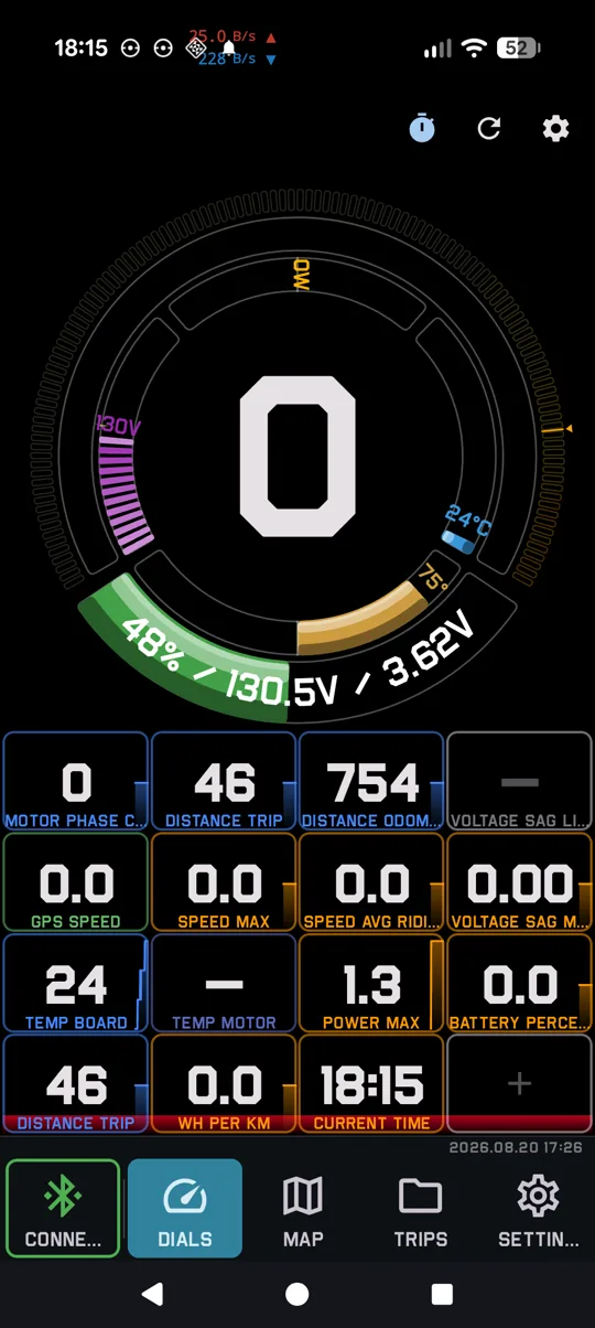 Dashboard with a speed dial and a grid of live readings