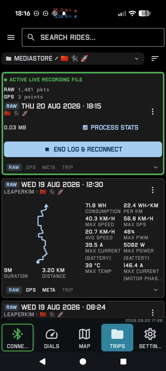 Trip list with distance, speed and power for each ride